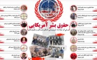 پوستر/ حقوق بشر آمریکایی در سیستان و بلوچستان